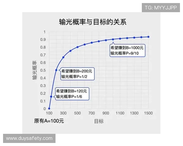 百家乐怎么玩的数学和概率分析让你轻松理解游戏背后的科学原理